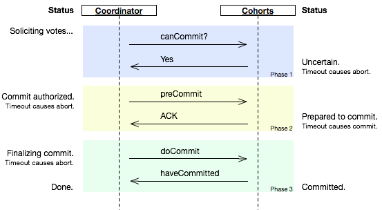image-20230815083148540.png