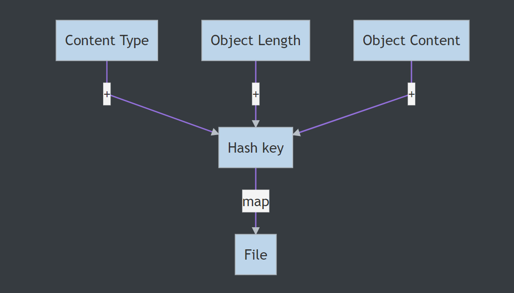 image-20220213174240793