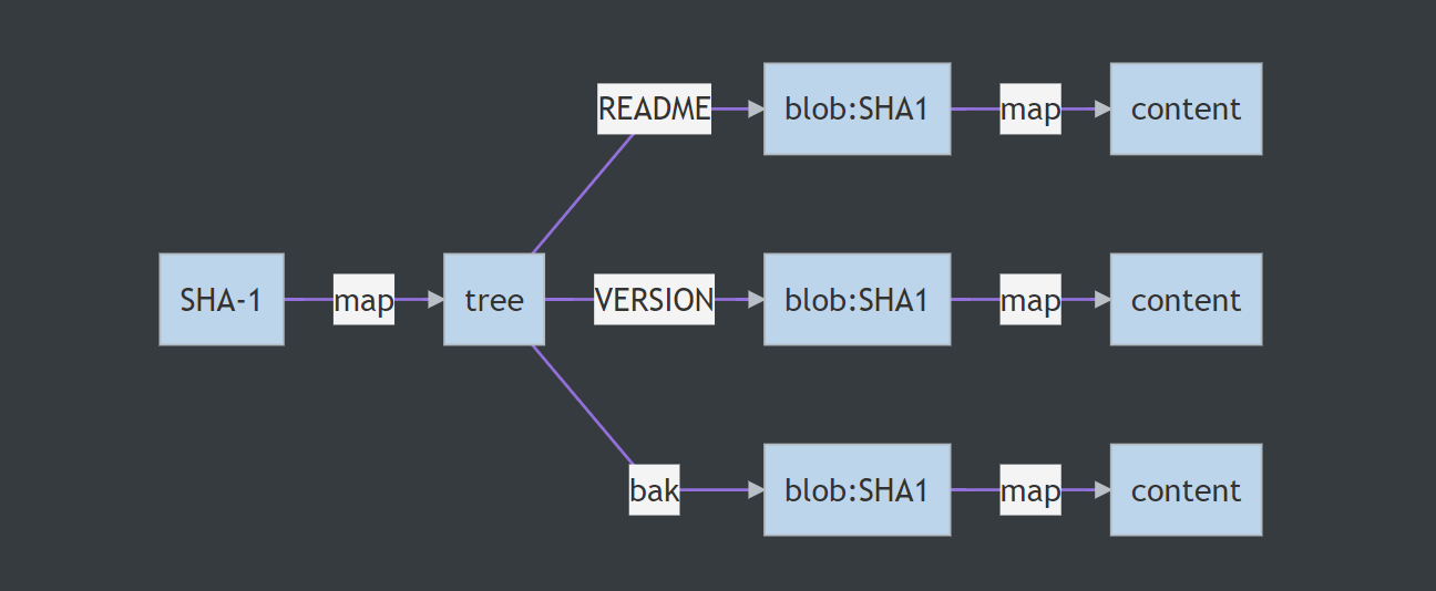 image-20220213174314167