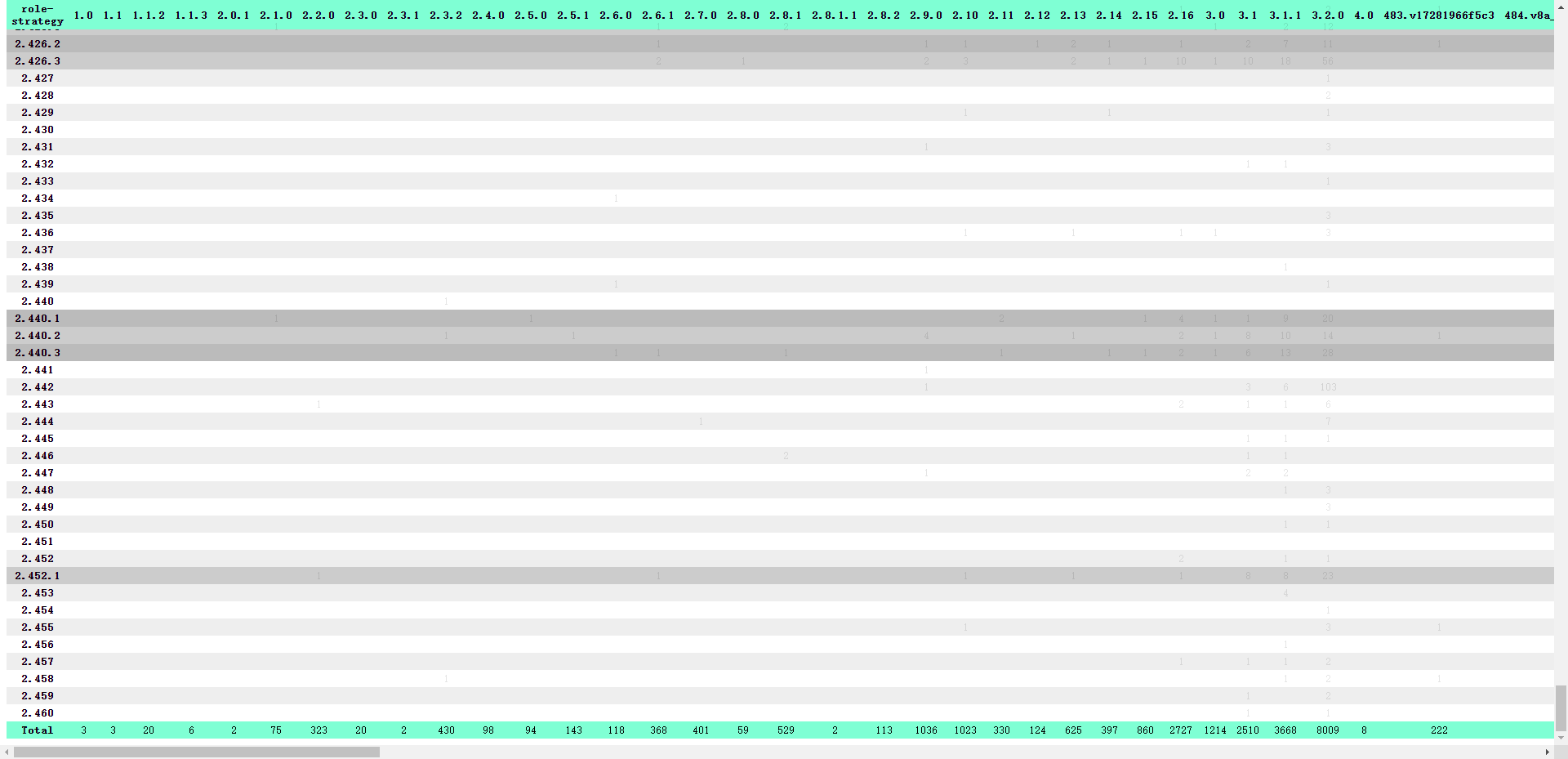 image-20240606162429050