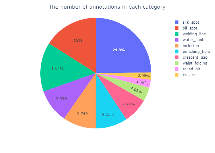 https://fastly.jsdelivr.net/gh/Ghlerrix/ImageHosting/img/image-20230724133043677.png