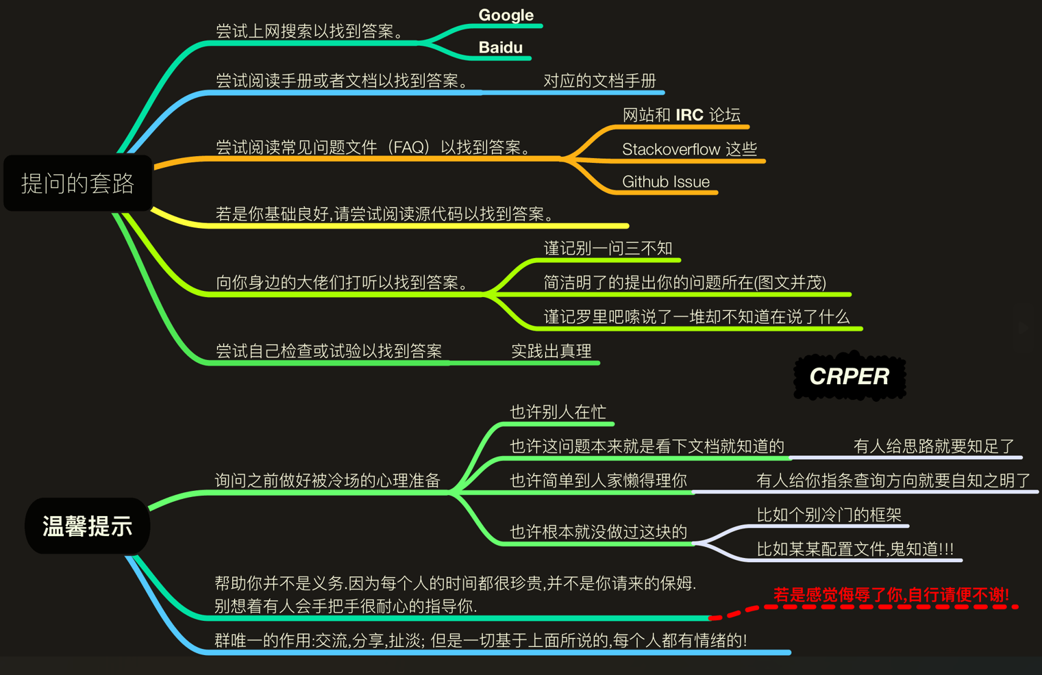 说的很对