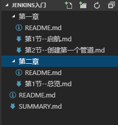 gitbook创建的目录结构