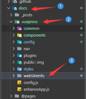 image-20220101192402636