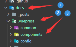 image-20220101193210129