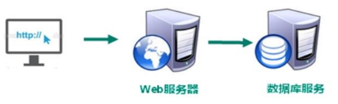 image-20211225224241740