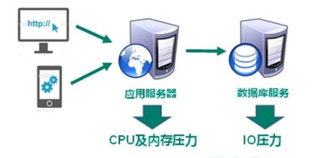 image-20211225224309160