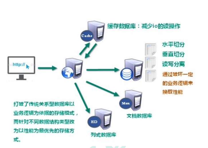 image-20211225224346984