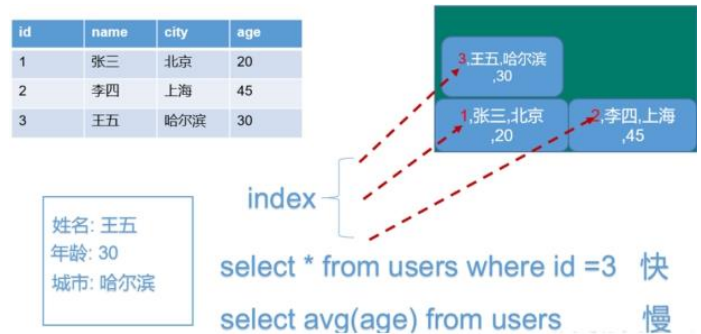 image-20211225225008718