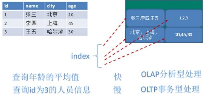 image-20211225225104374