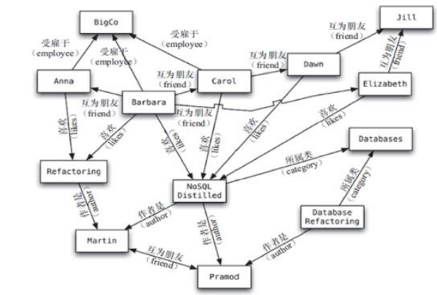 image-20211225225720116