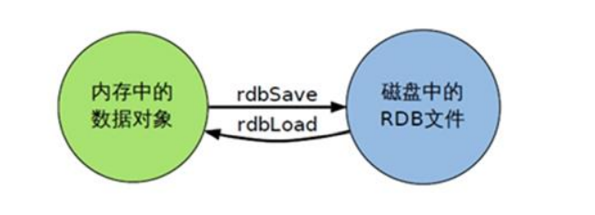 image-20211226185412966