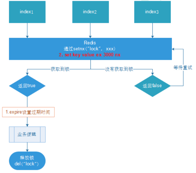 image-20211226235800445