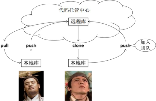 image-20220208131534620