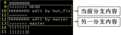 image-20220208140823758