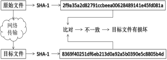 image-20220208210440600