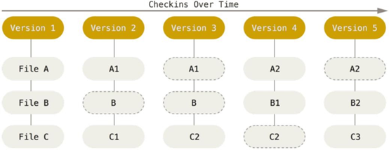 image-20220208210627089