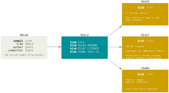 image-20220208210705167