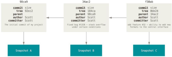 image-20220208210727373