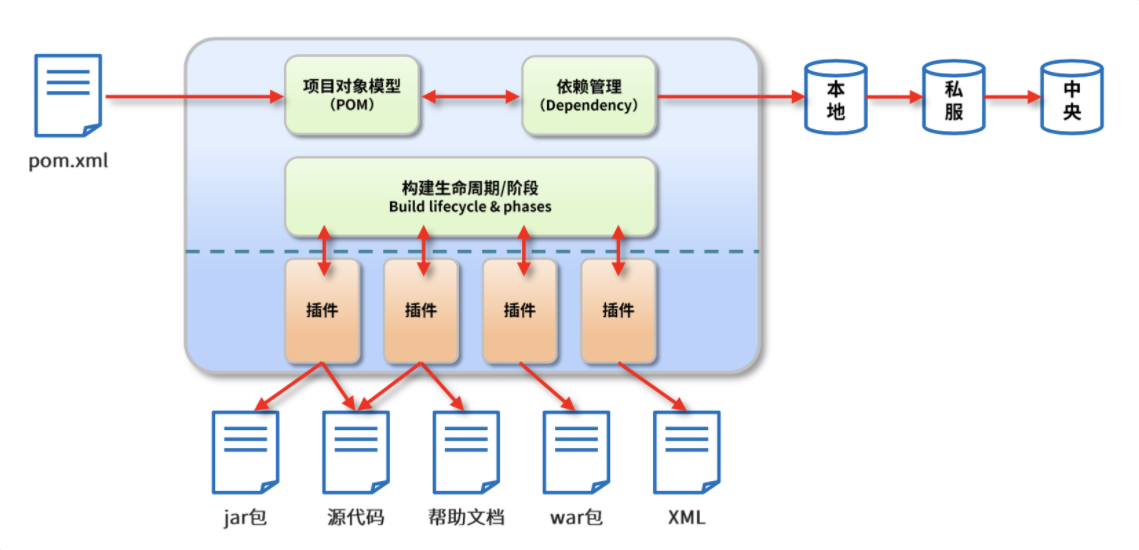 image-20220204202944713