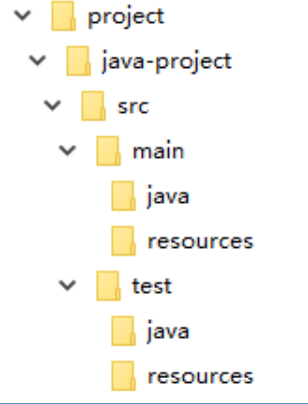 image-20220205161435355