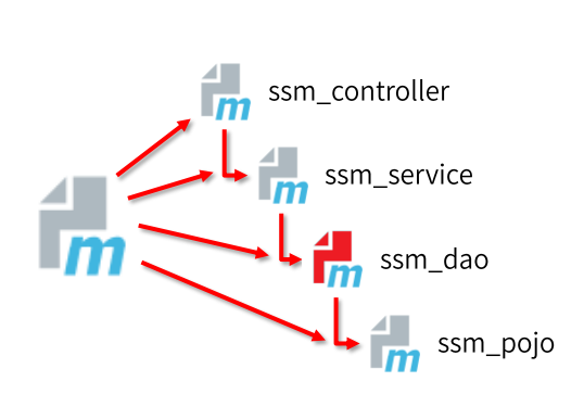 image-20220205173659027