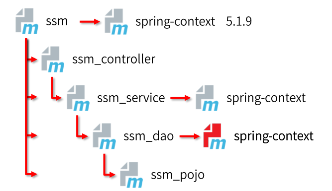 image-20220205173711971