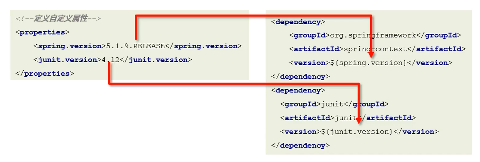 image-20220205174616765