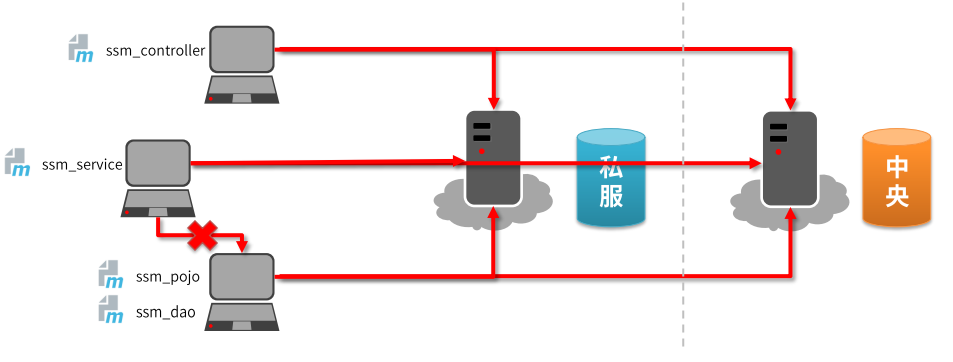 image-20220206015343350