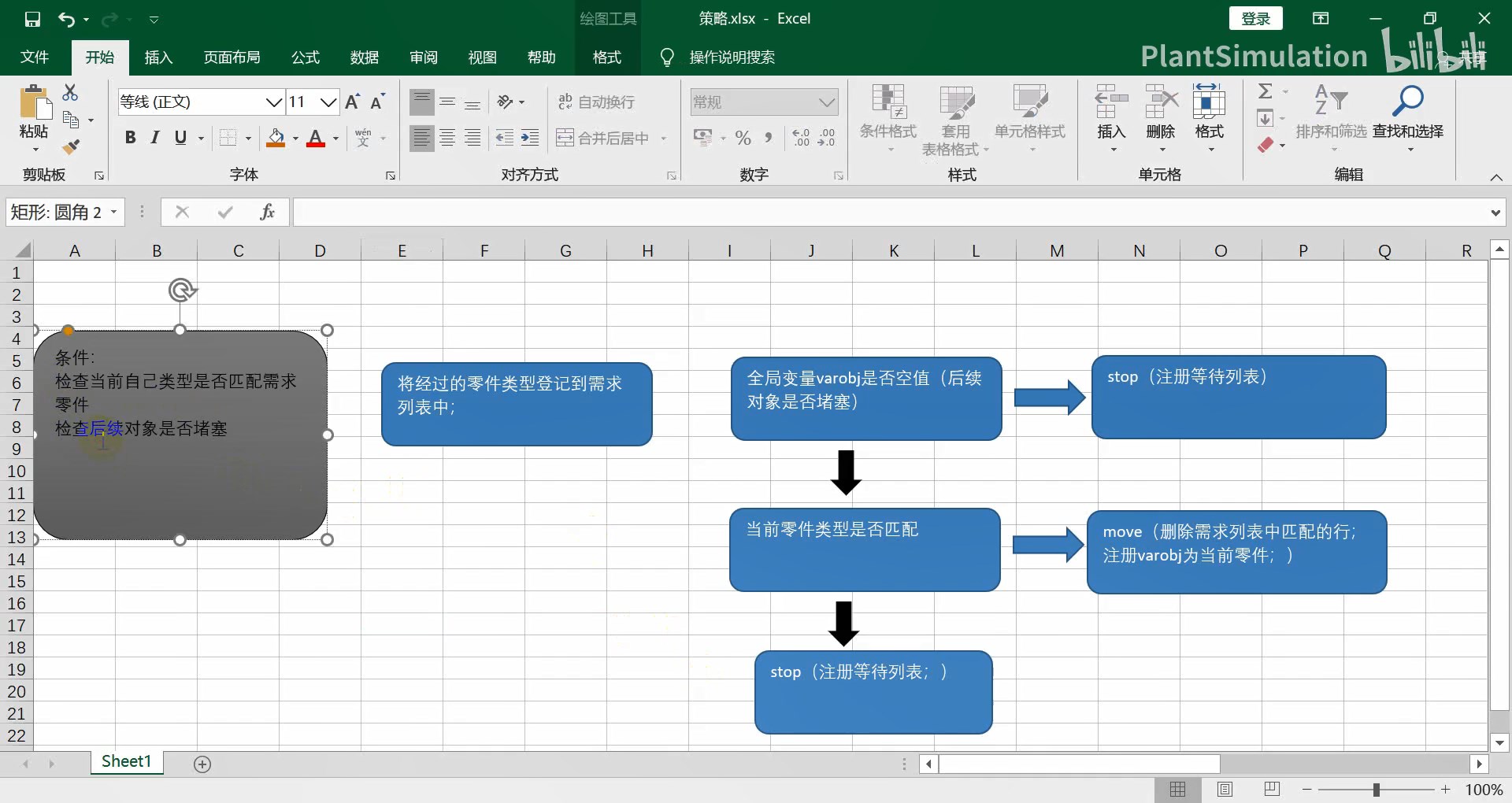 梳理建模的思路