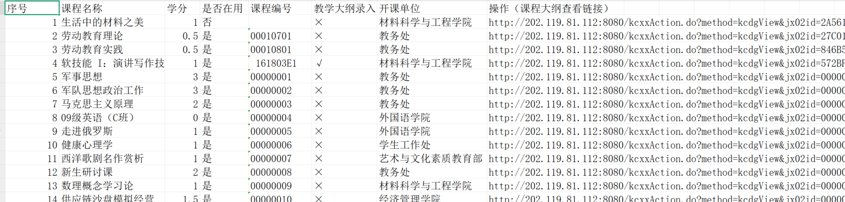导出结果