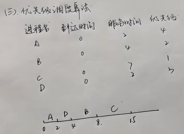 image-20241023192100671