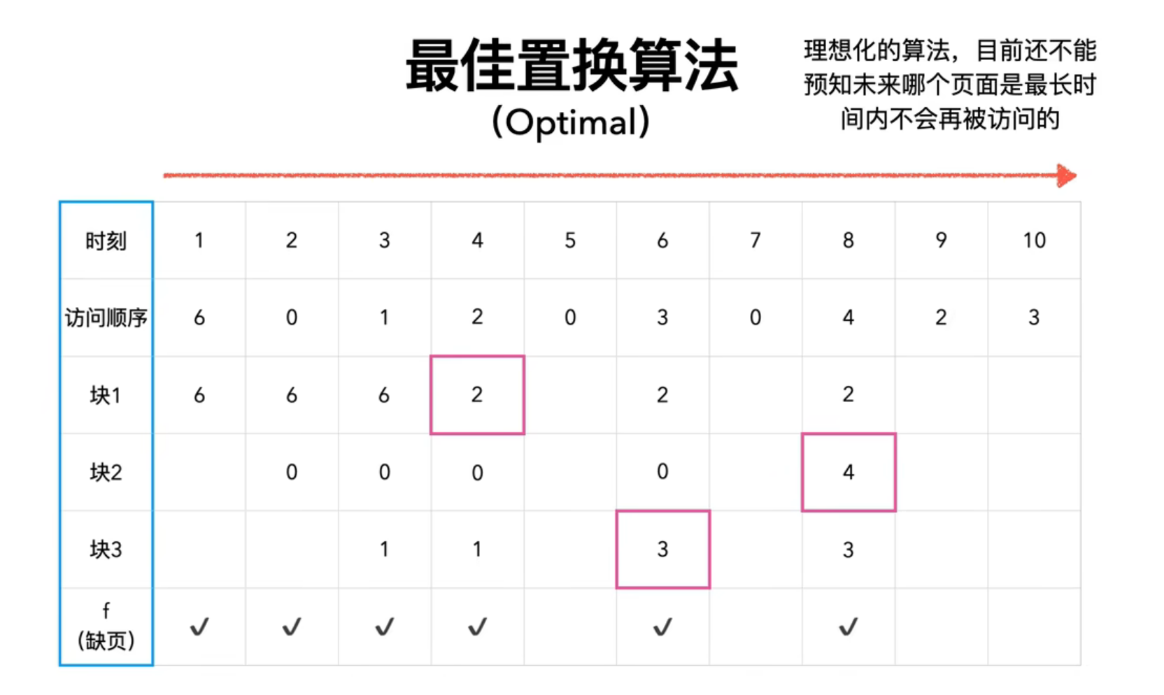 image-20241027182711481