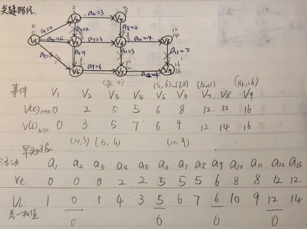 image-20241218111711167