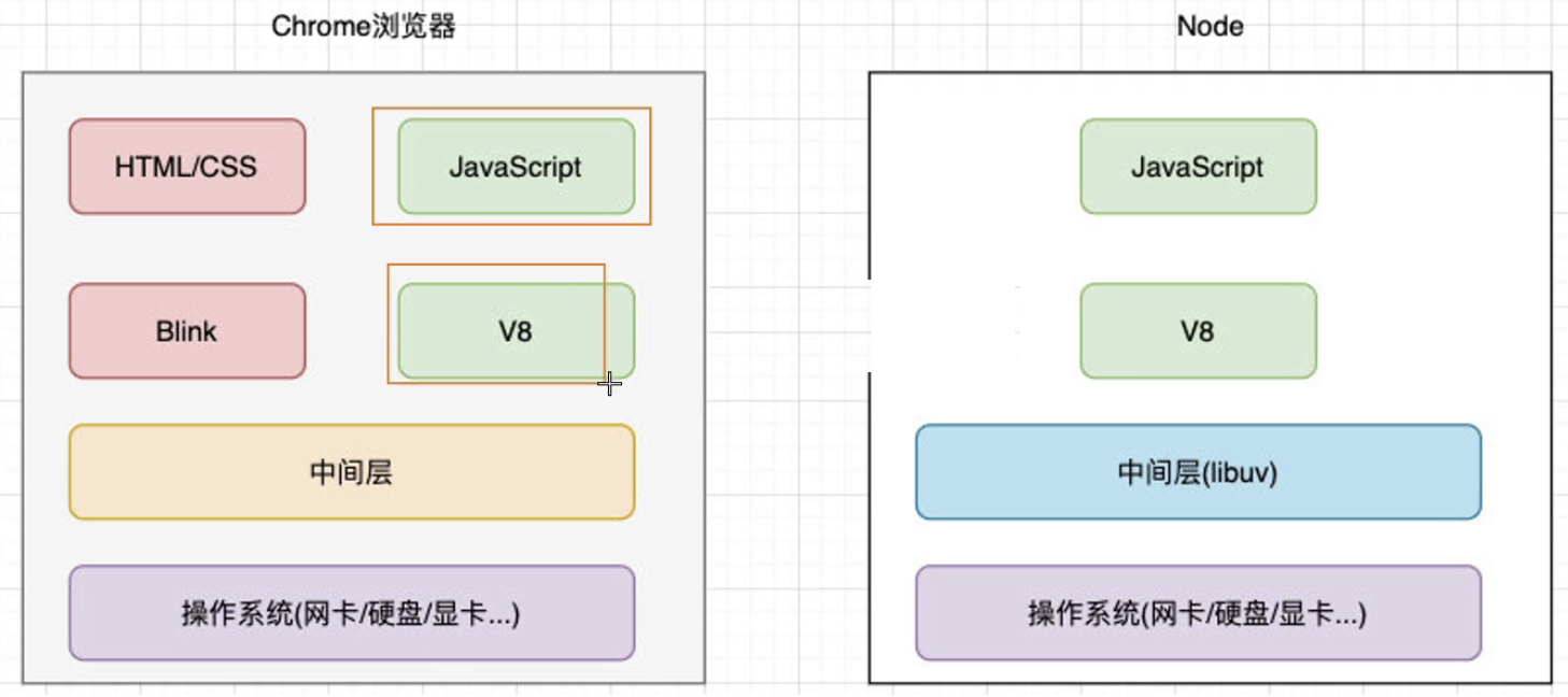 image-20220209152247426