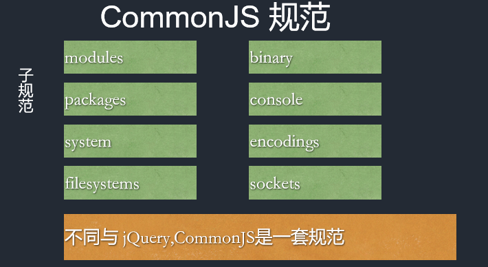 image-20220210101652166