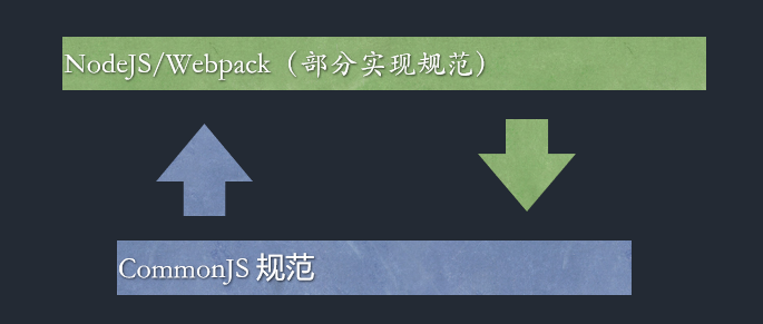 image-20220210101720533