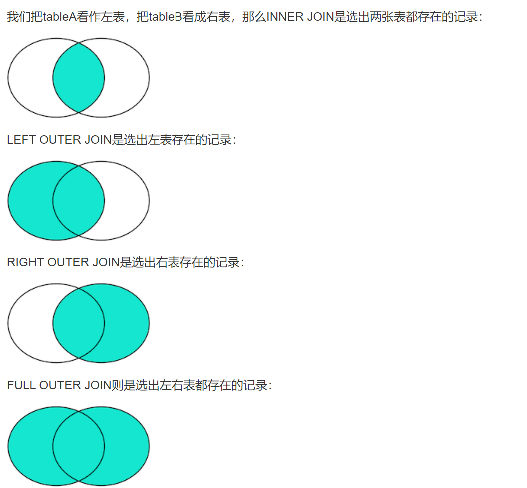 image-20220420090841742