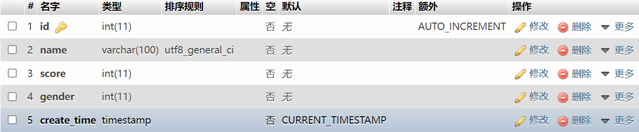 image-20220420092527846