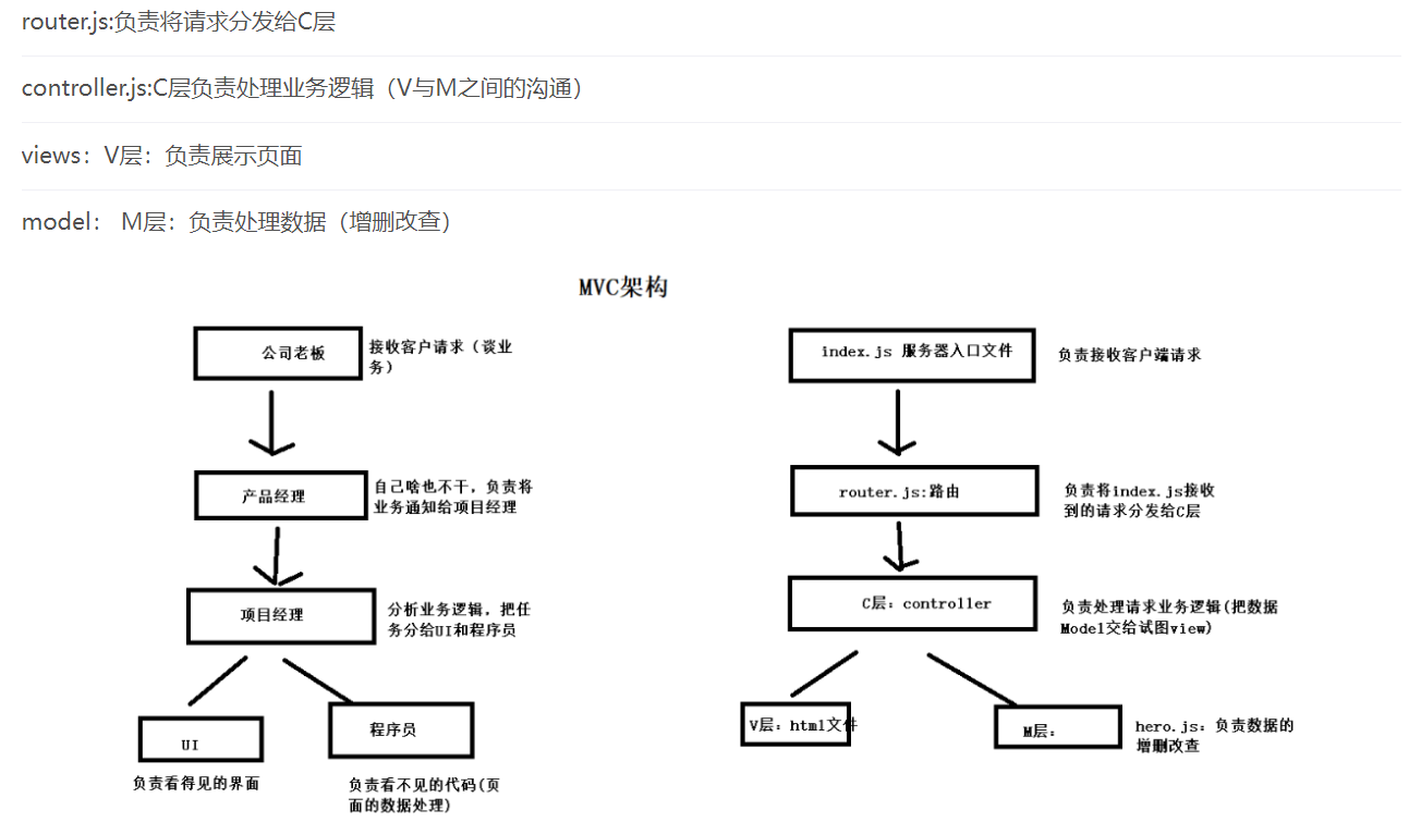 image-20220414094043782