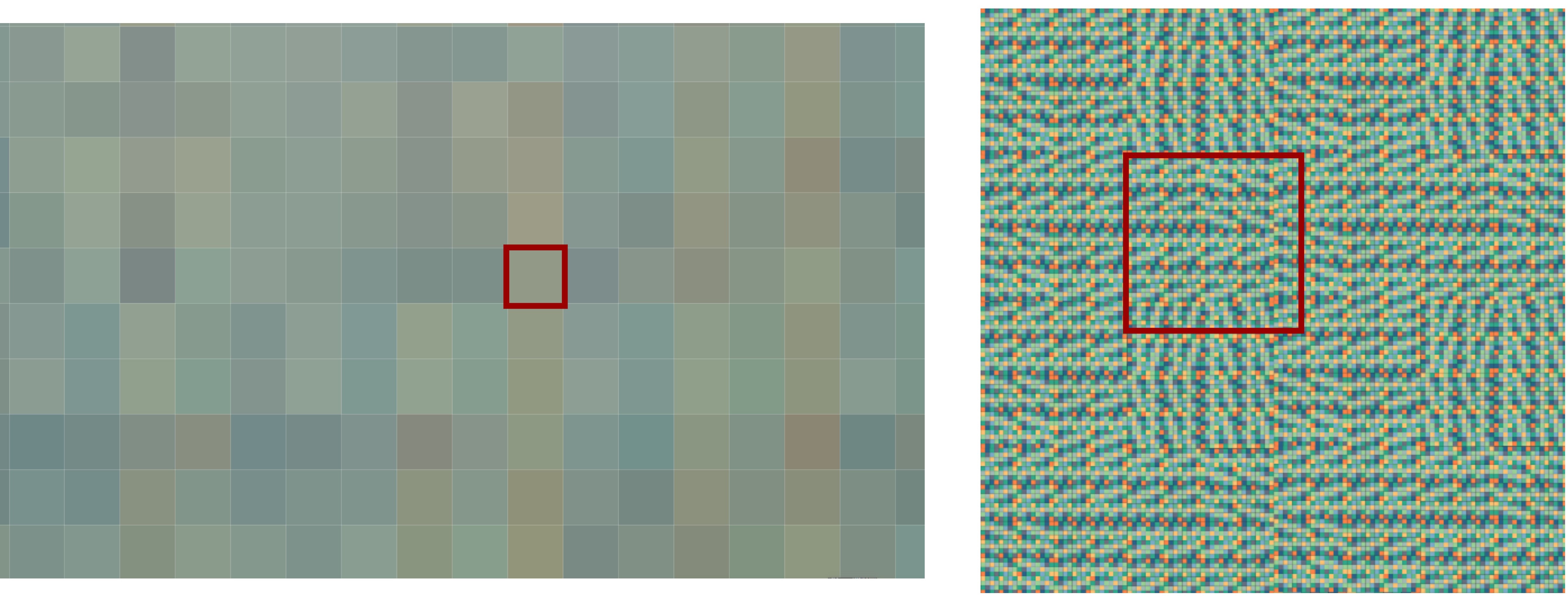 纹理较大时屏幕空间（左）与纹理空间（右）的像素对应关系