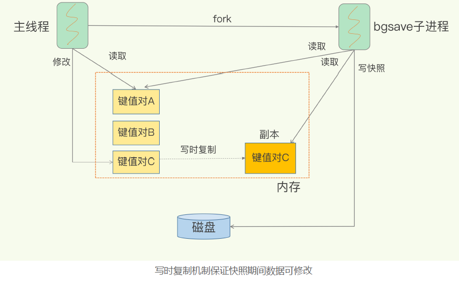 image-20220912162822300