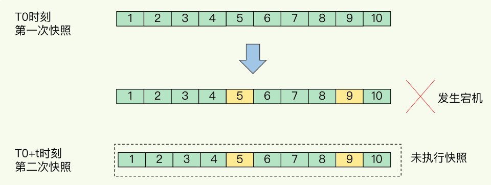 image-20220912163132682