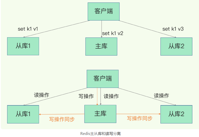 image-20220912195034424