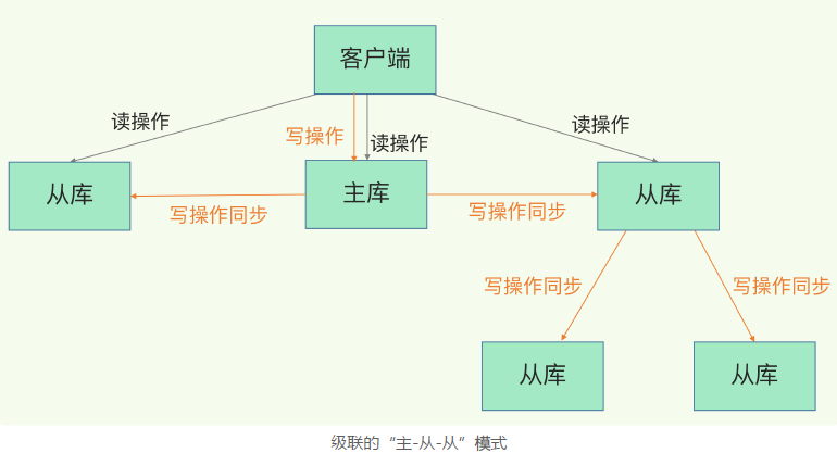 image-20220912200657427