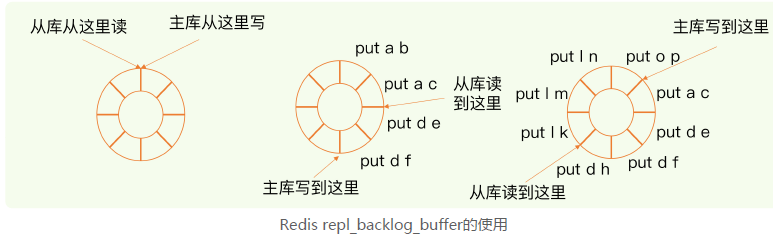 image-20220912201550054