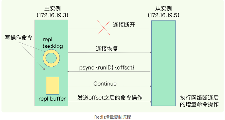 image-20220912201646405