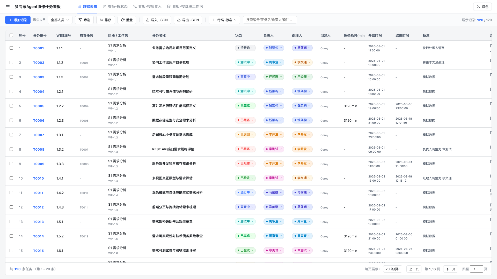 Multi-Agent Flow 数据表格视图