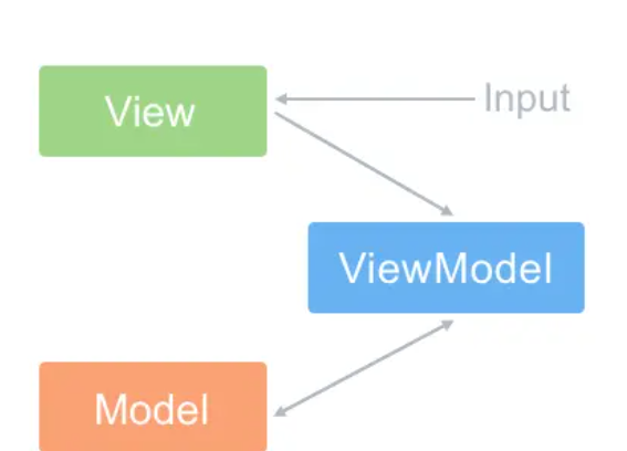 image-20220517170928688