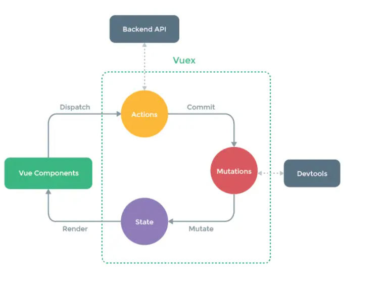 image-20220517211103714